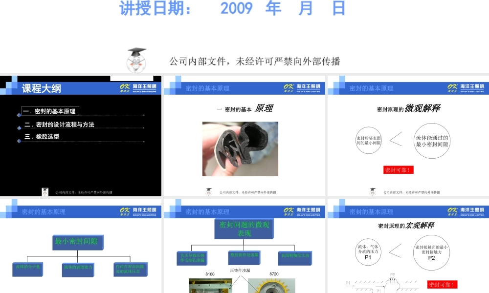 密封设计基础培训课程B