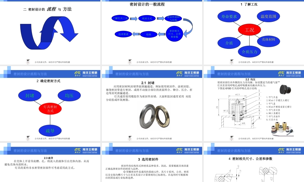 密封设计基础培训课程B