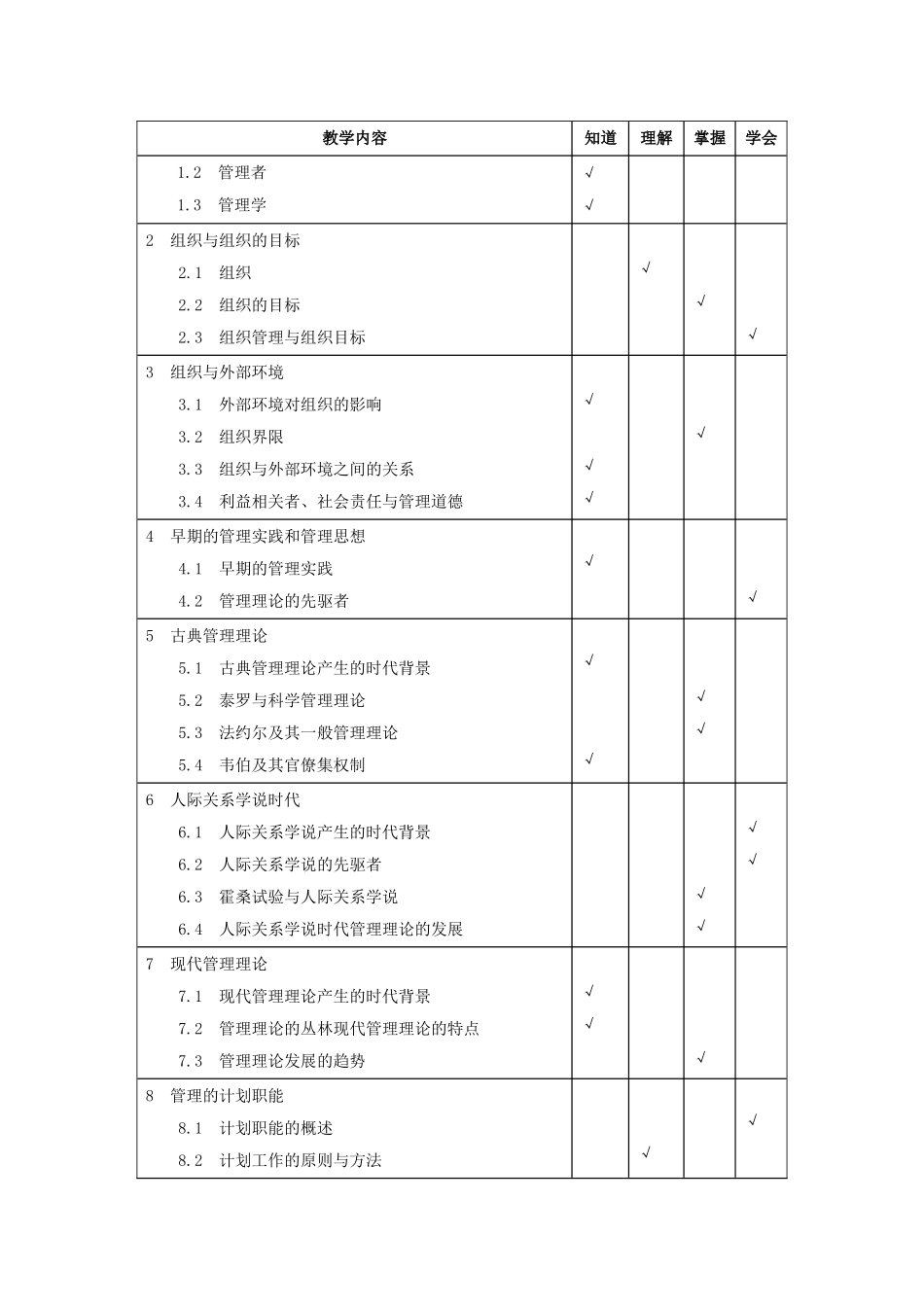 《管理学原理》教学大纲_第2页