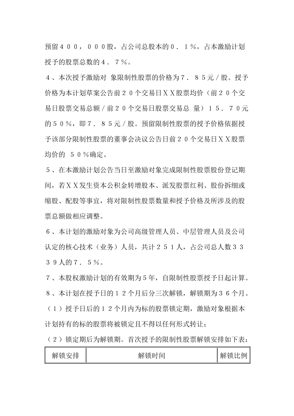 公司限制性股票激励计划_第2页