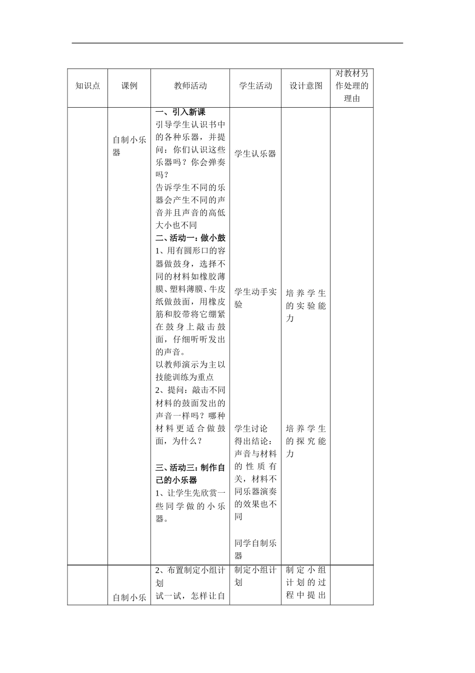 《5-自制小乐器》教案_第2页