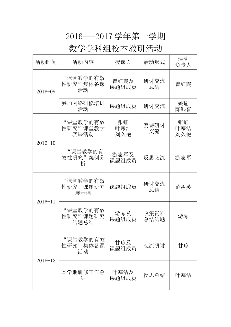 数学校本教研活动计划_第2页