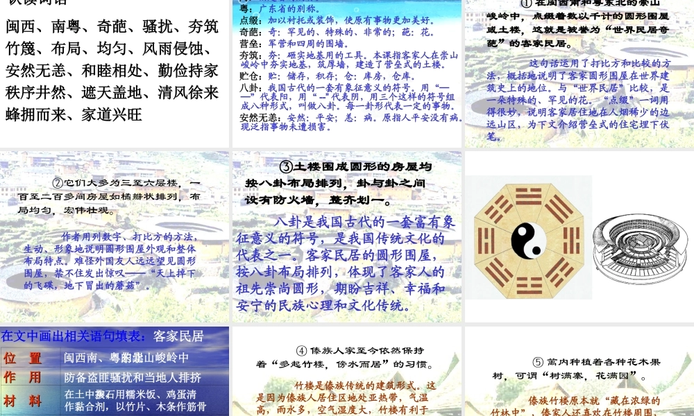 各具特色的民居