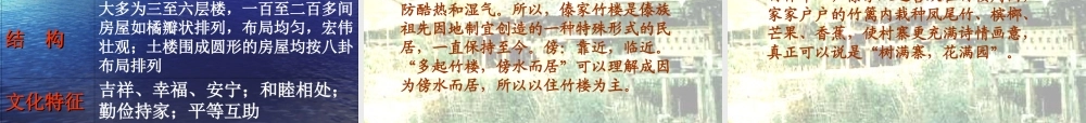 各具特色的民居
