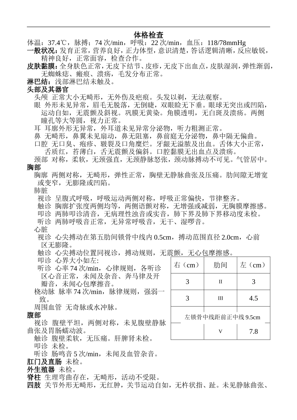 住院病历(范文)_第2页