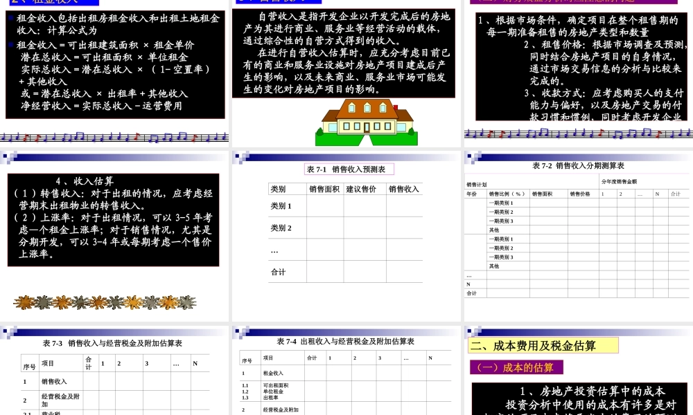7房地产投资财务分析