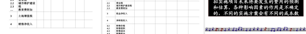 7房地产投资财务分析