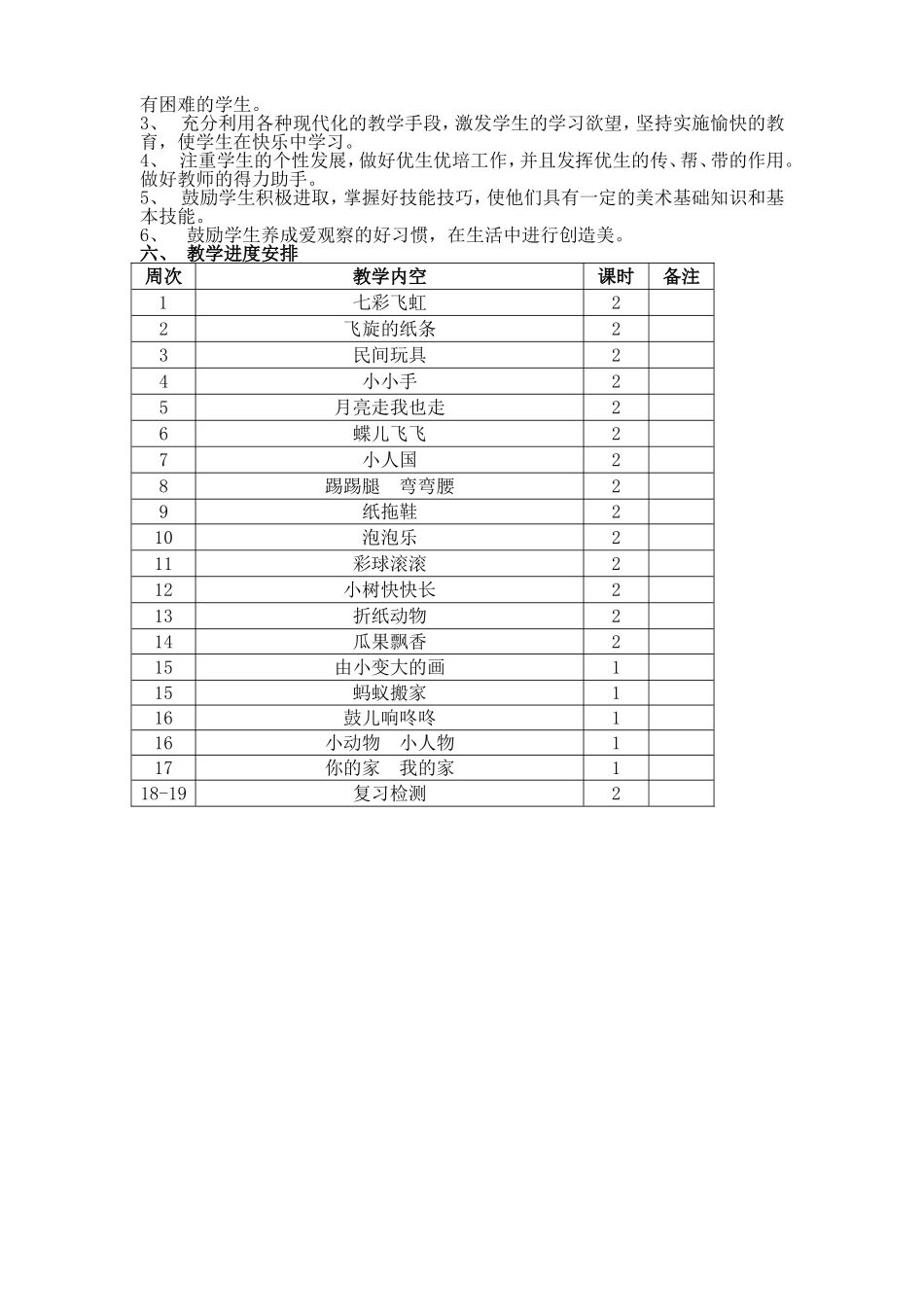 人教版一年级下学期美术教学计划_第2页
