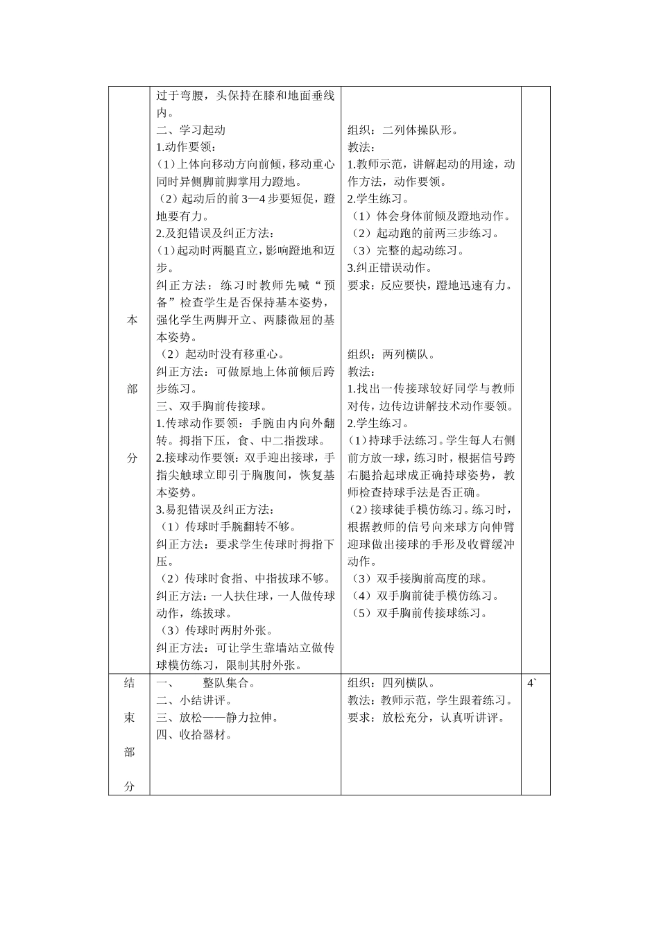 体育公开课教案_第2页