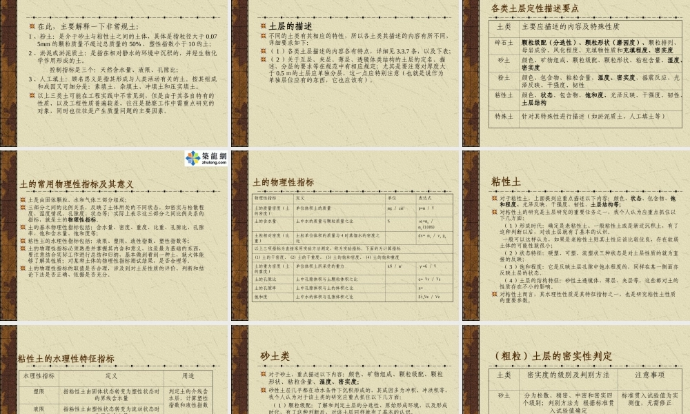岩土工程勘察规范要点-ppt