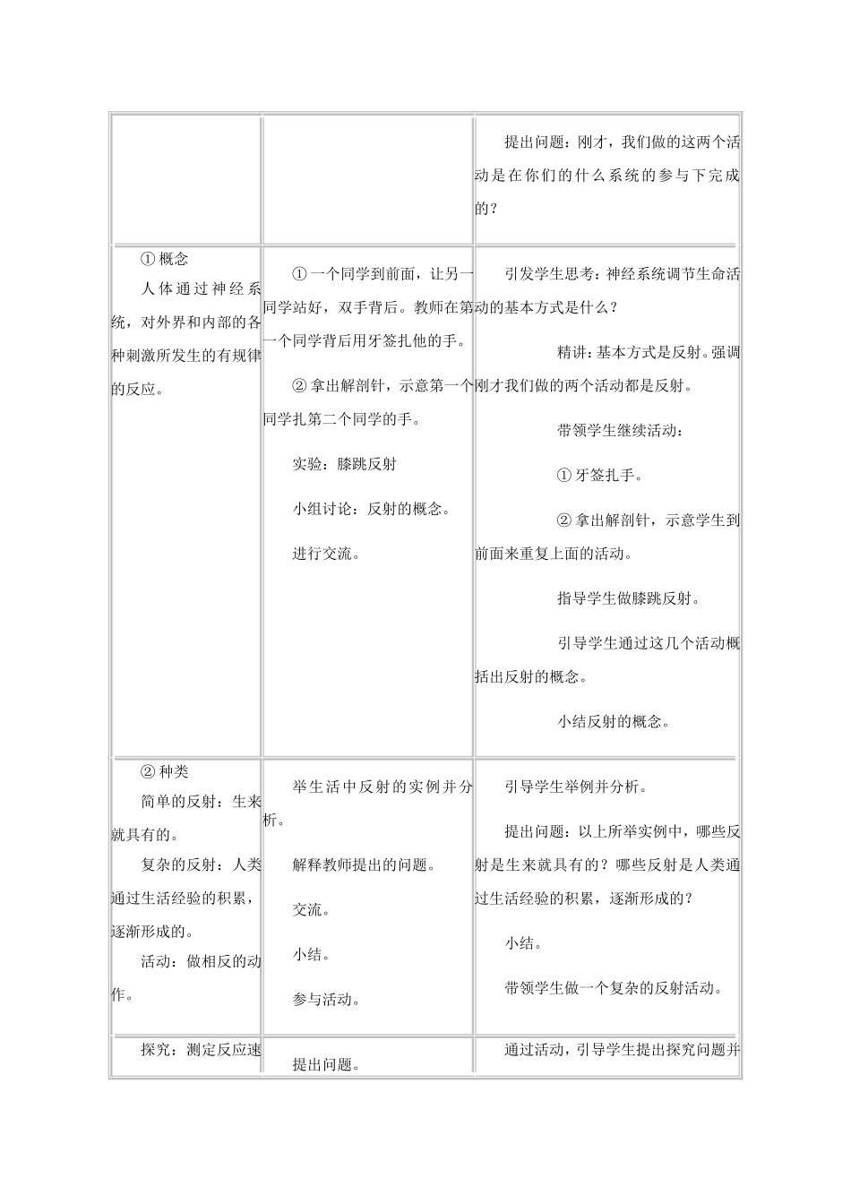 《第三节-神经调节的基本方式》教案2-1_第2页
