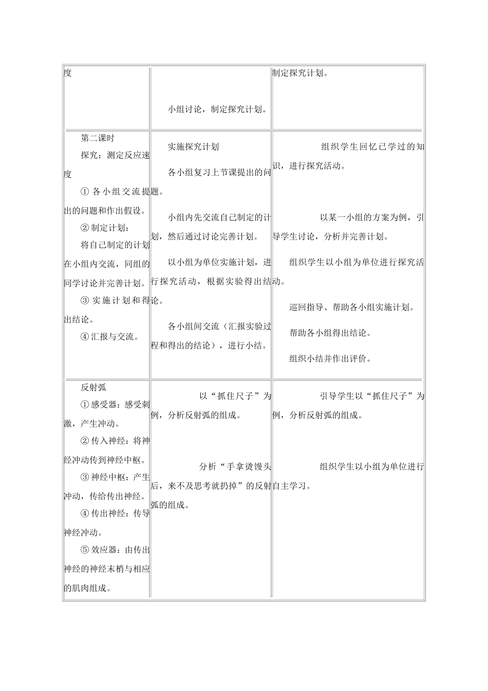 《第三节-神经调节的基本方式》教案2-1_第3页