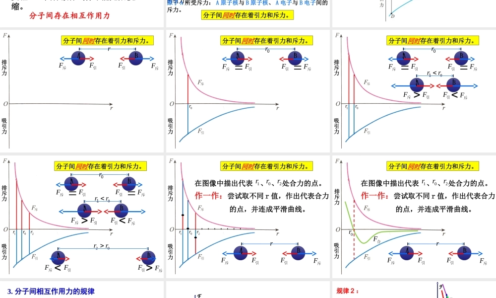 第04节分子间的相互作用力