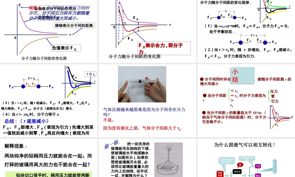 第04节分子间的相互作用力