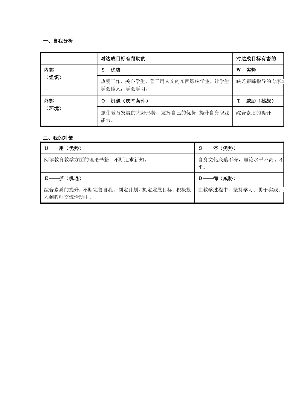 个人自我诊断_第1页