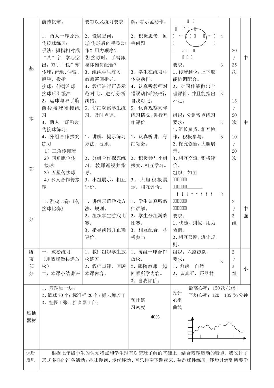 篮球：双手胸前传接球教学设计_第2页