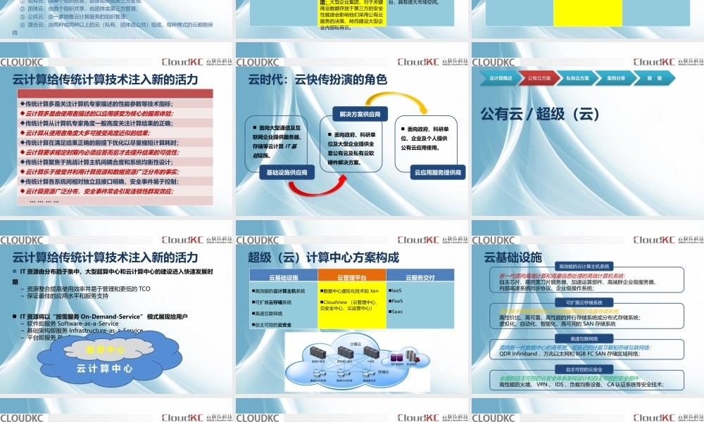 Cloudkc-云计算业务介绍
