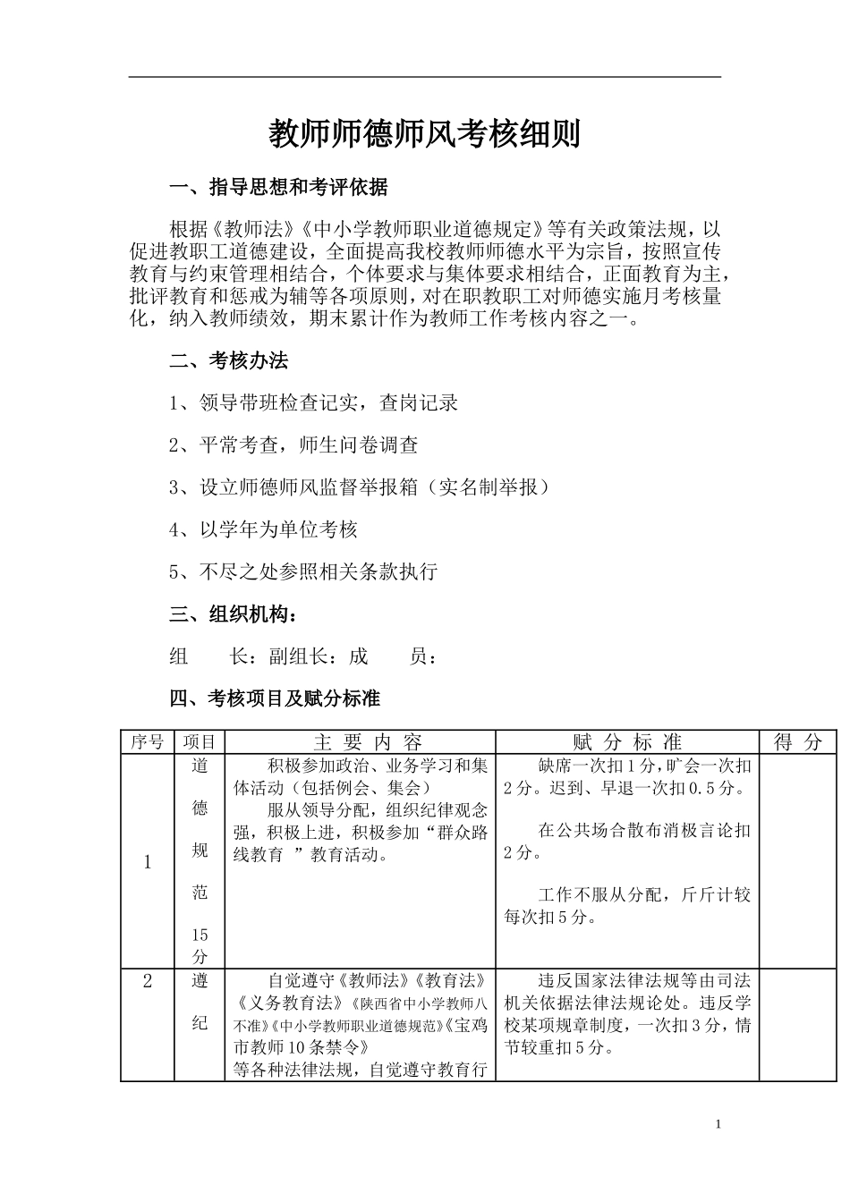 学校教师师德师风考核细则_第1页