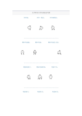 几乎所有大学生的真实写照