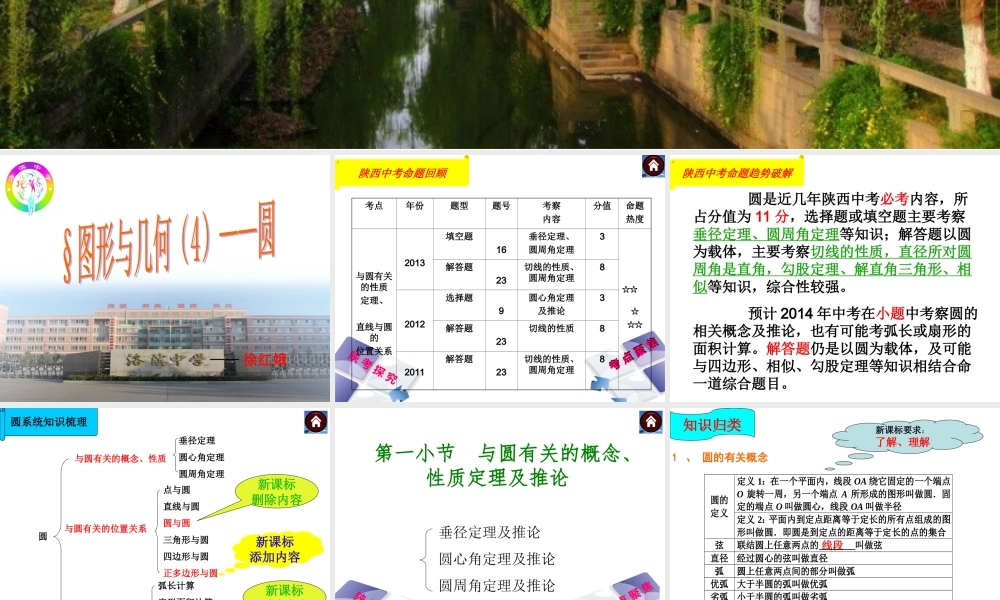 圆复习第一课时徐红娥