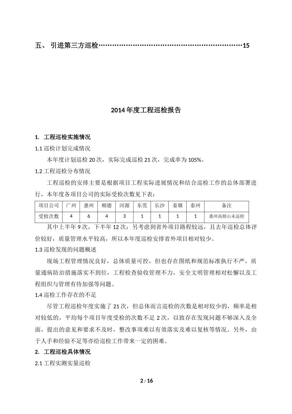 2014年度工程巡检报告_第2页