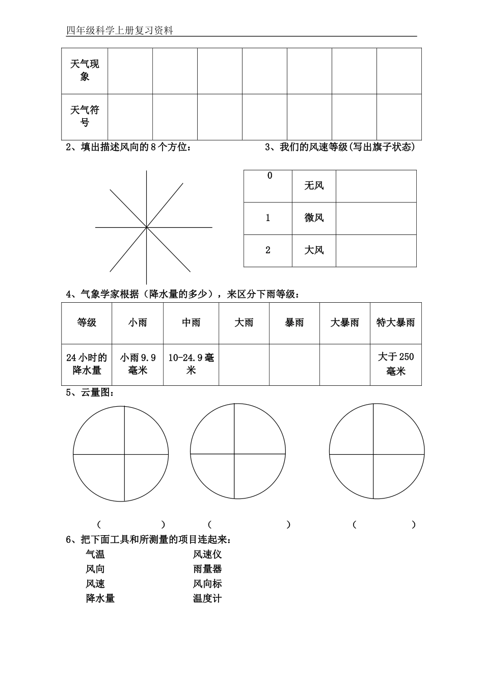 复习资料(第一单元)_第2页