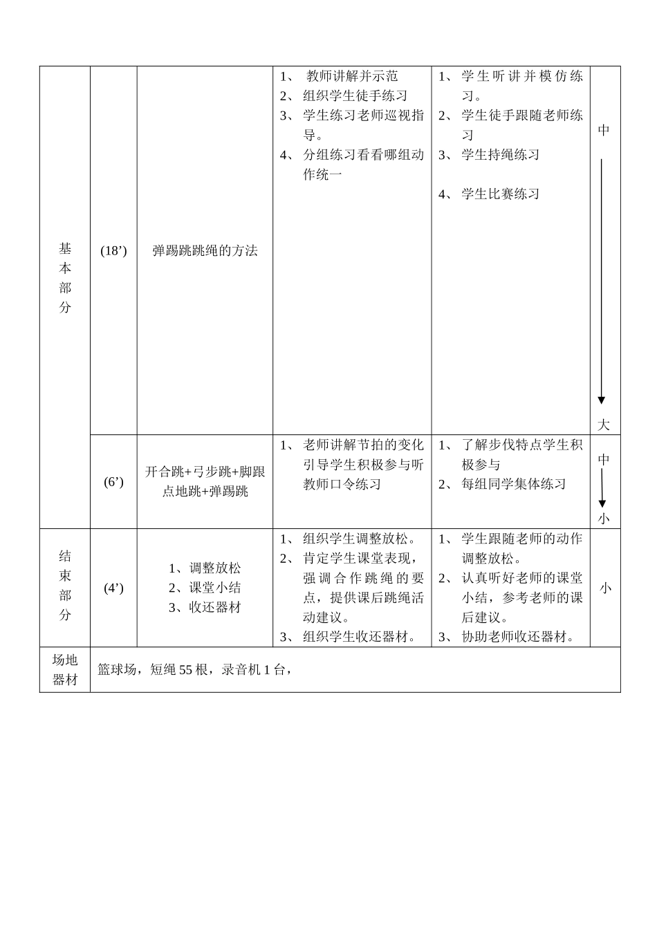 “弹踢跳”教案设计-(2)_第2页