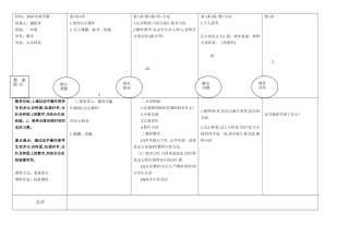 教学设计《认识钟表》