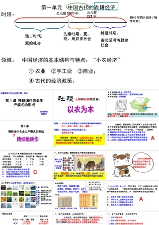 第1课-精耕细作农业生产模式的形成