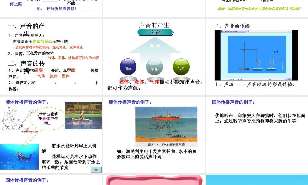 声音产生与传播