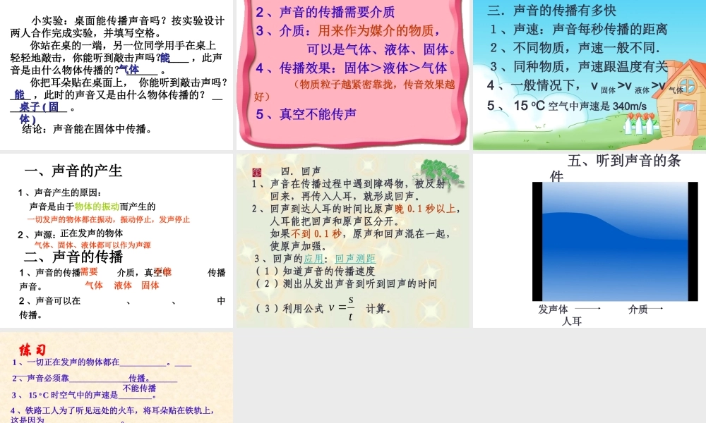 声音产生与传播