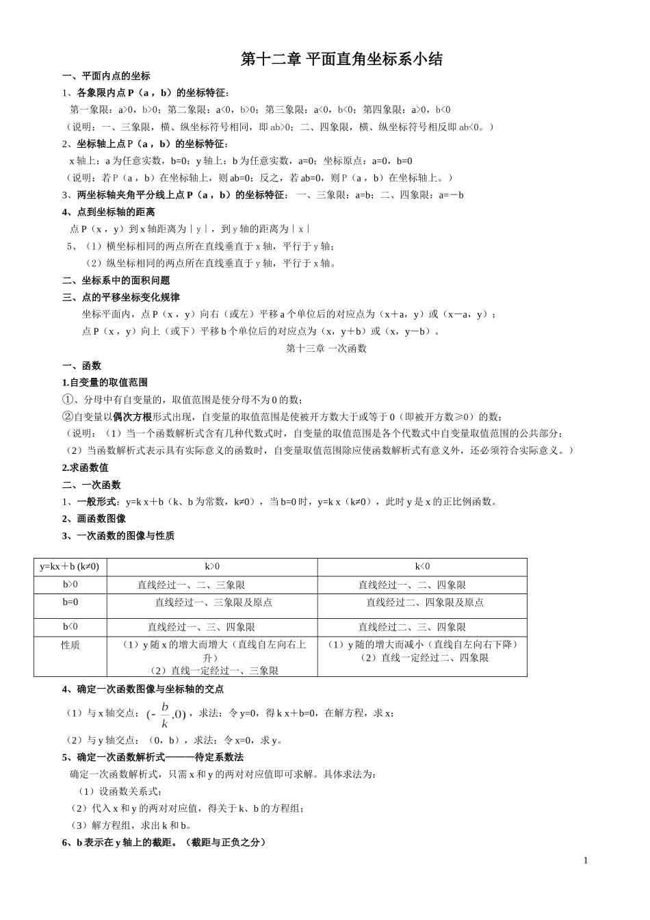 沪科版八年级数学(上)基础知识总结[1]_第1页