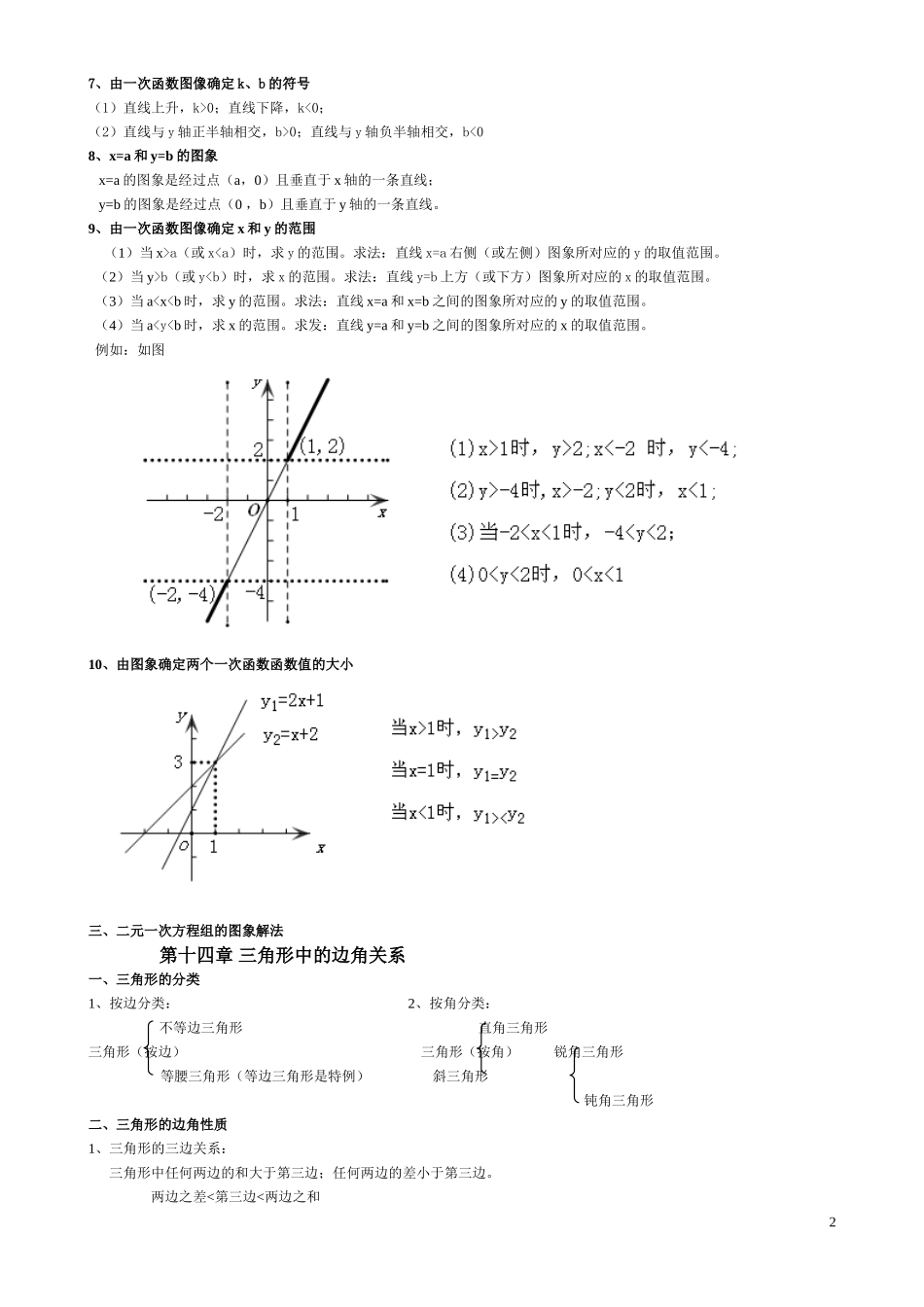 沪科版八年级数学(上)基础知识总结[1]_第2页