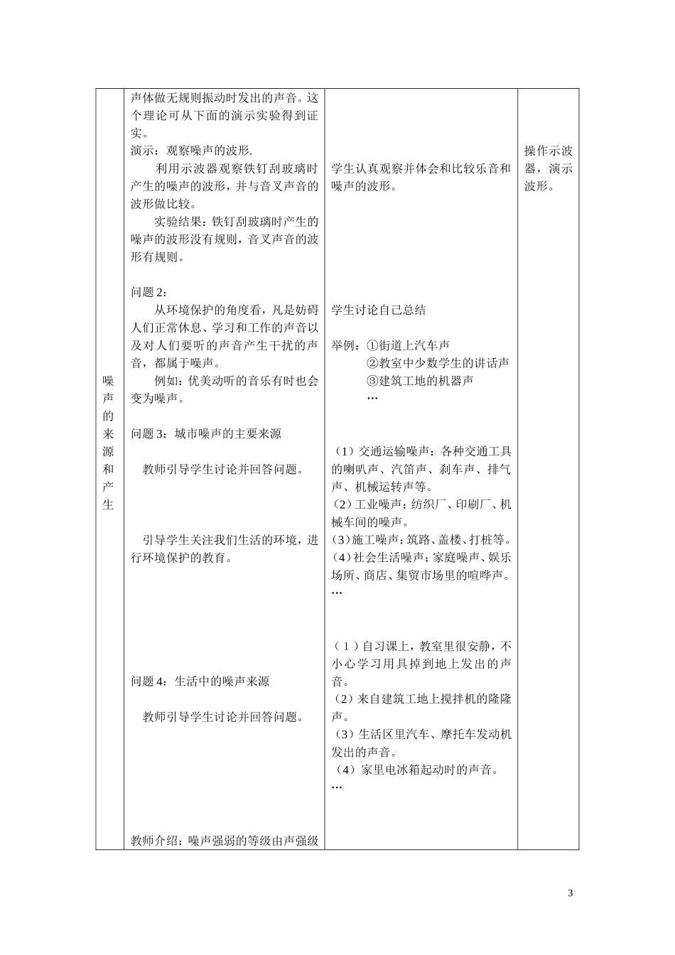 课题：噪声产生及危害_第3页