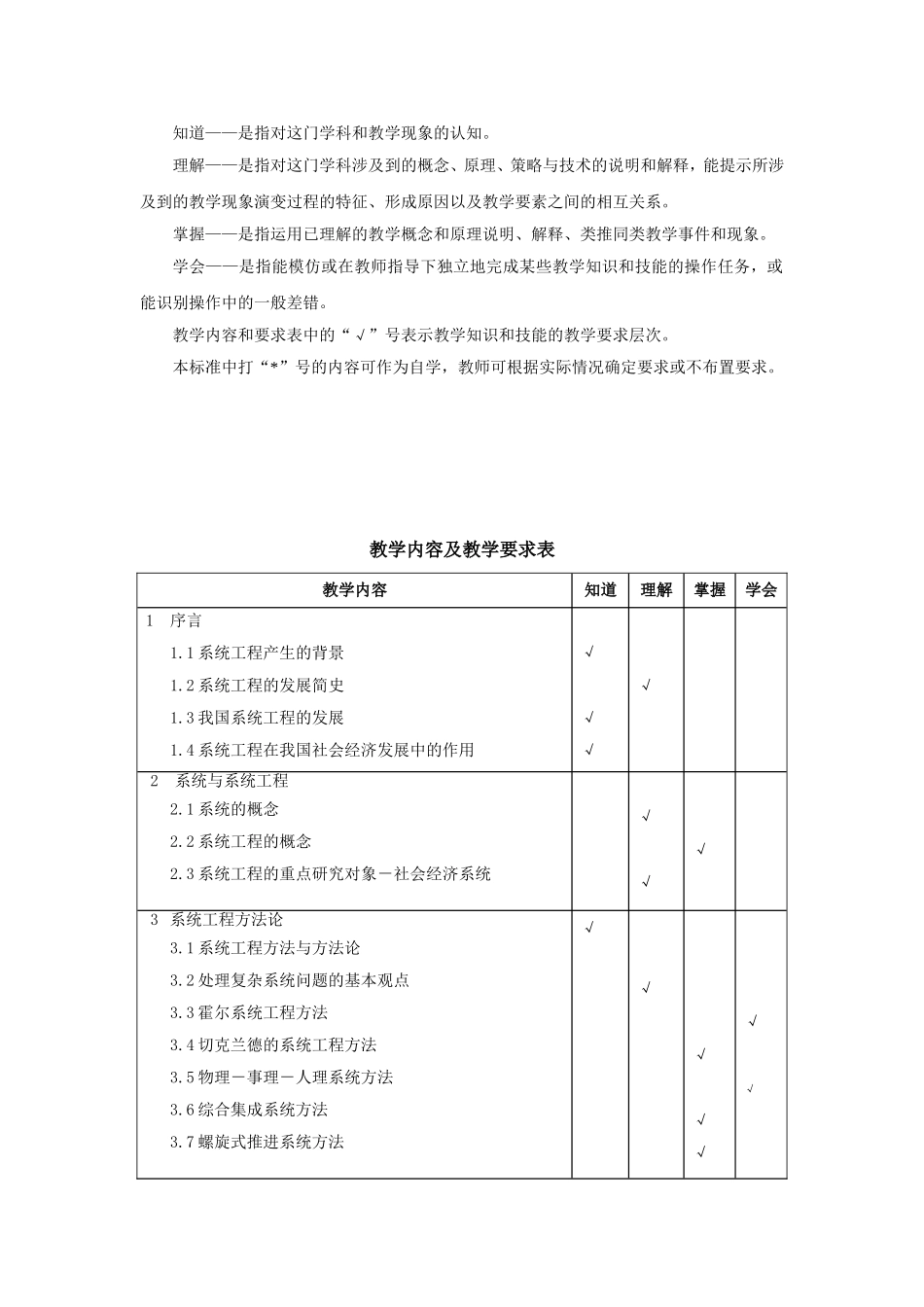 《系统理论》教学大纲_第2页