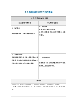 个人自我诊断SWOT分析表-(15)