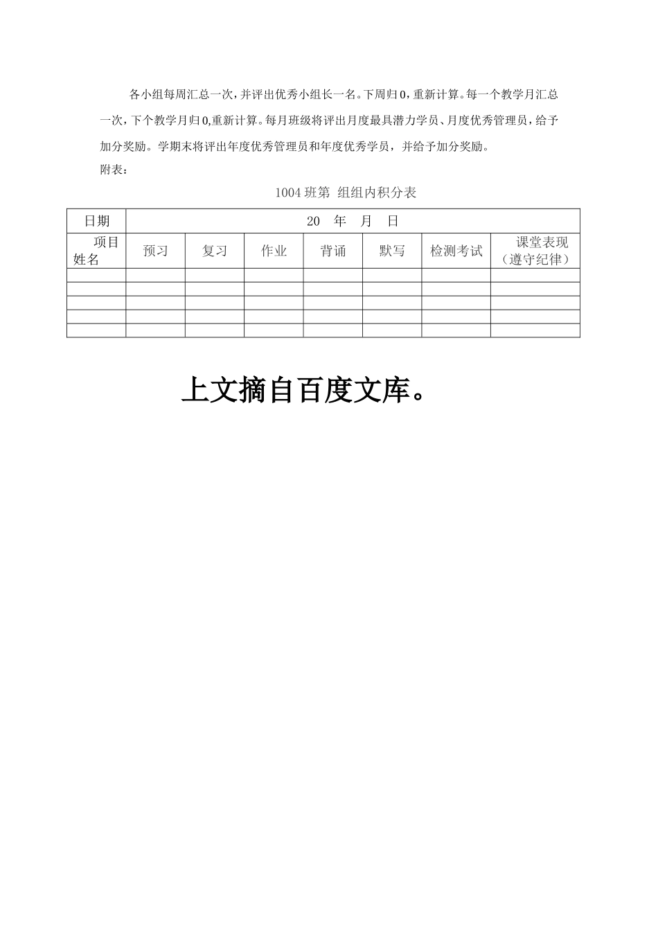 小组合作学习规章制度_第3页