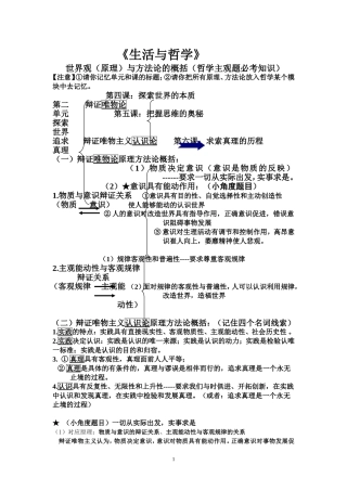 生活与哲学主观题必考内容