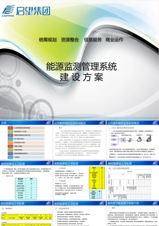启望能源管理系统建设方案