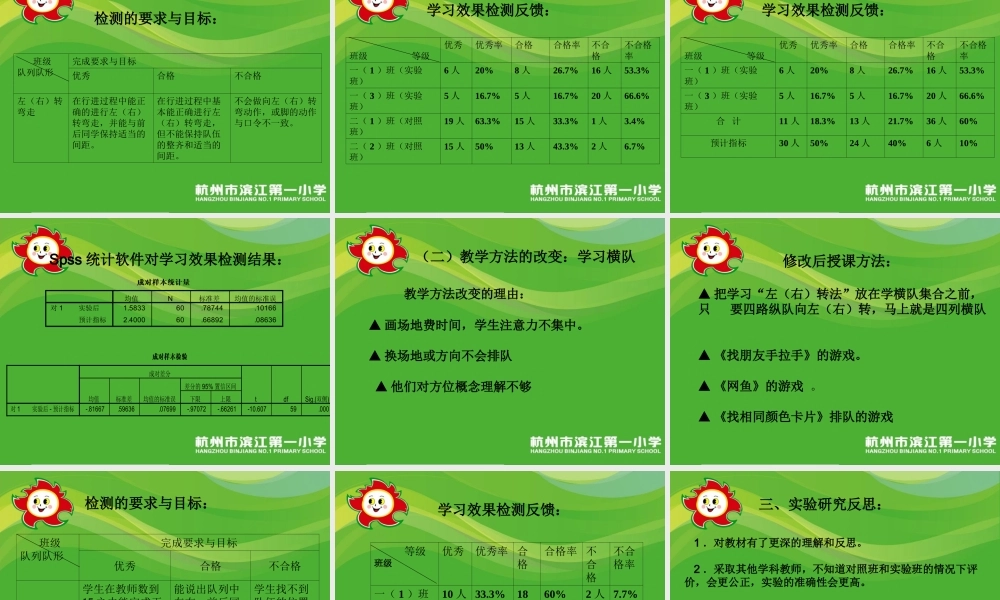 人教版小学数学课件《队形队列》