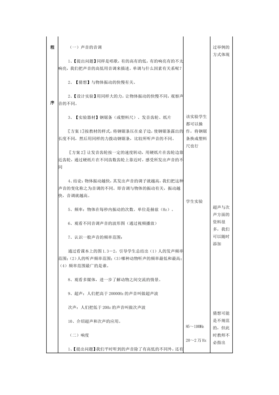 《声音的特性》教学设计_第2页