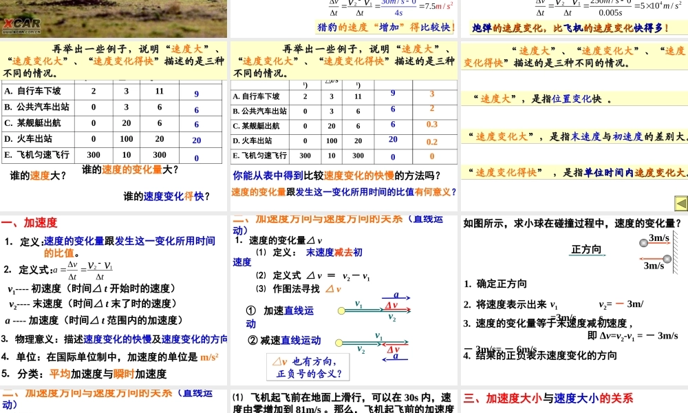 速度变化快慢的描述-加速度