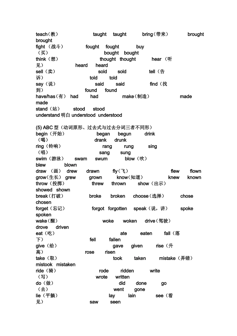初中英语不规则动词过去式过去分词汇总_第2页
