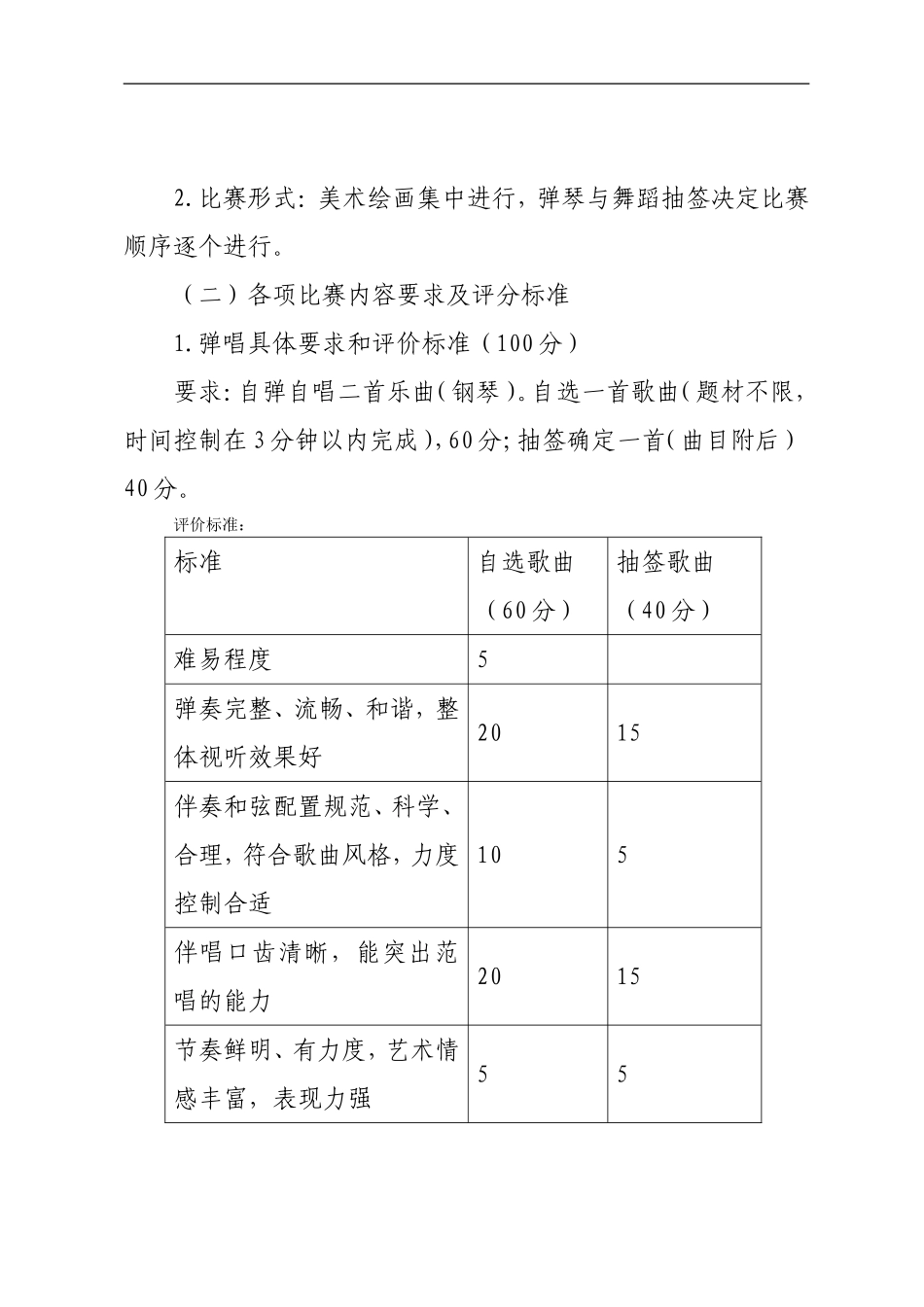 幼儿教师技能大赛活动方案_第2页