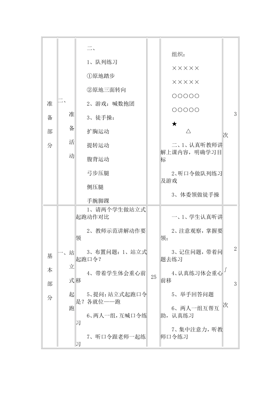 五年级体育教学设计——站立式起跑_第2页