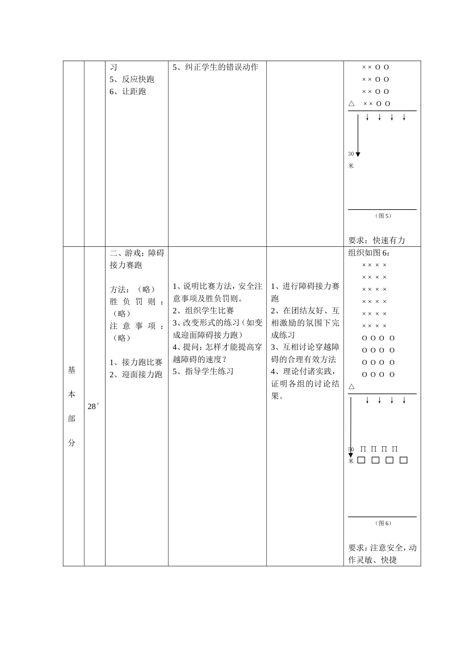 体育课教案快速跑_第2页