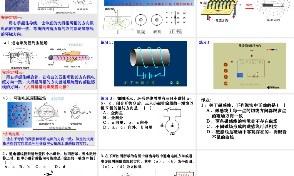 第02节认识磁场
