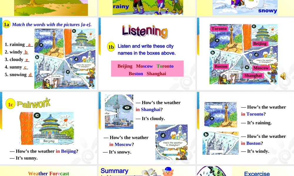 新人教版初中英语七年级下Unit7SectionA-1a-1c.ppt--2