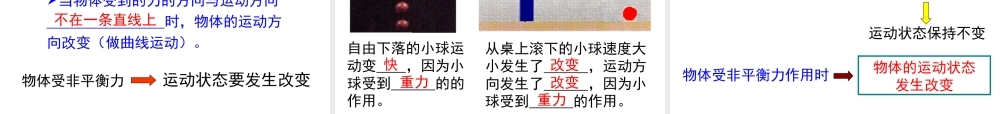 力与运动的关系
