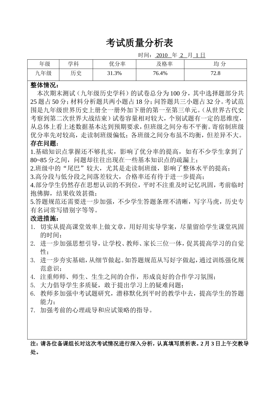 阶段测试质量分析表_第1页